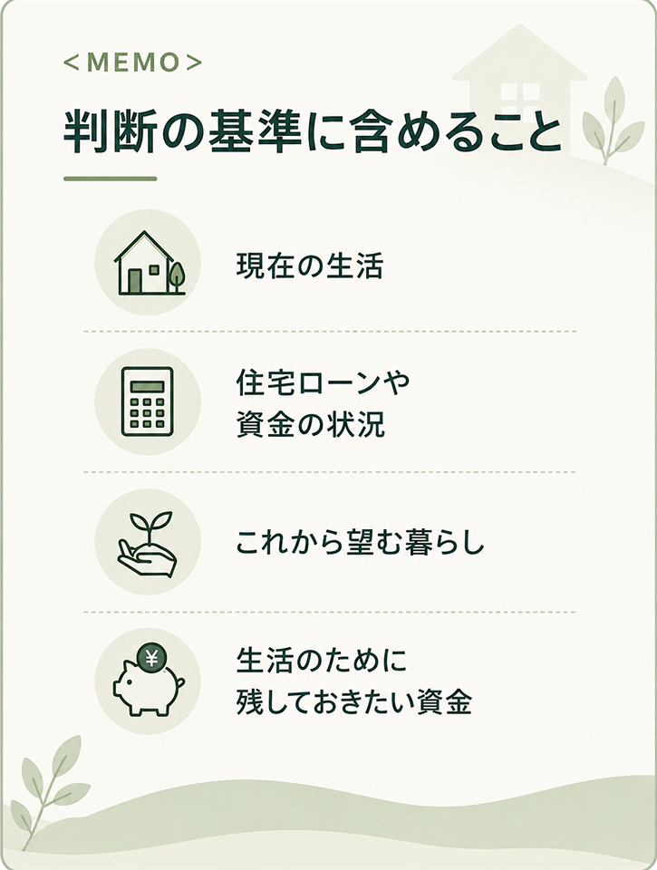 MEMO：判断の基準に含めること。現在の生活／住宅ローンや資金の状況／これから望む暮らし／生活のために残しておきたい資金